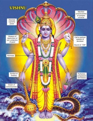 De Wond van Vishnu! - Een Indische Reis Door Symboliek en Techniek in de 16e Eeuw