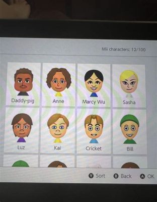 スイッチ mii: バーチャルとリアルの境界線を探る